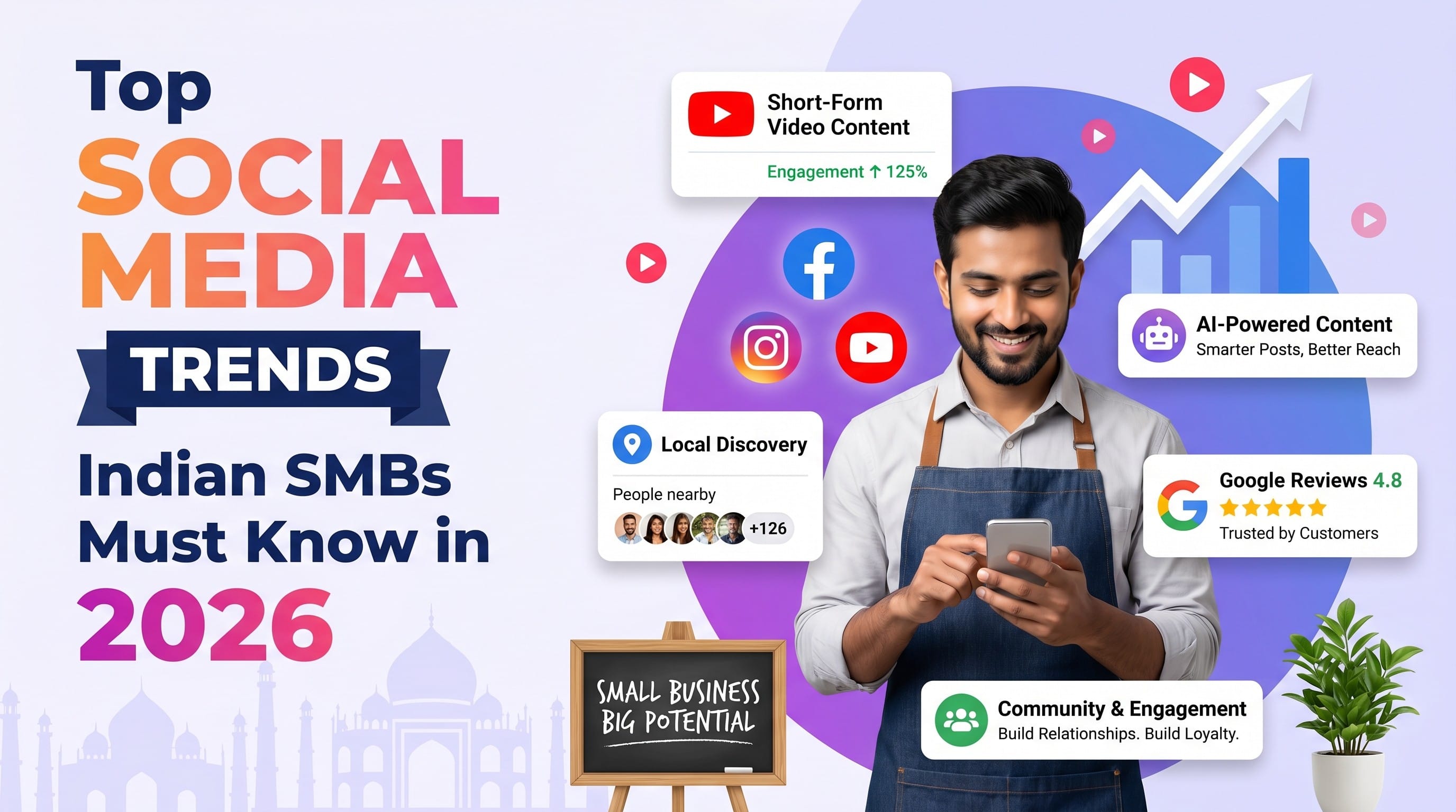 Top Social Media Trends Indian SMBs Must Know in 2026